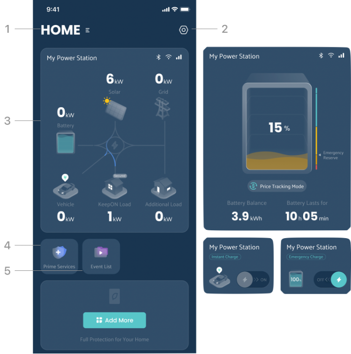 Home Screen Navigation Emaldo® Support